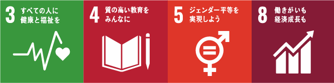 画像：SDGs項目