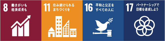 画像：SDGs項目